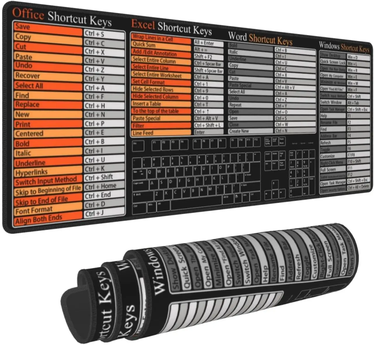 Desk Setup Reference - Stylish Office Shortcut Keys Reference Large