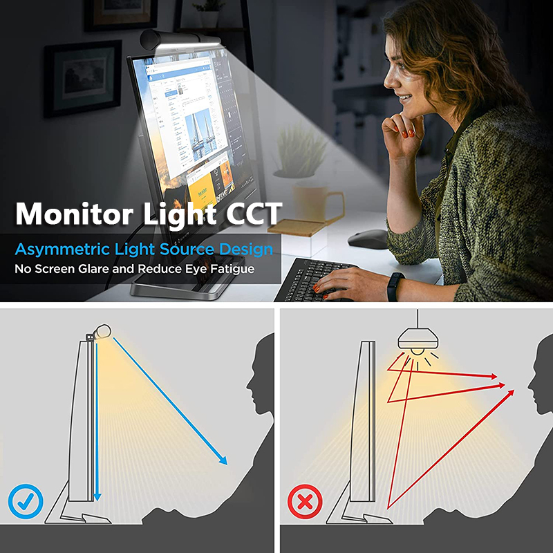 Monitor Screen Hanging Lightin - Led Desk Light Usb recension och pris