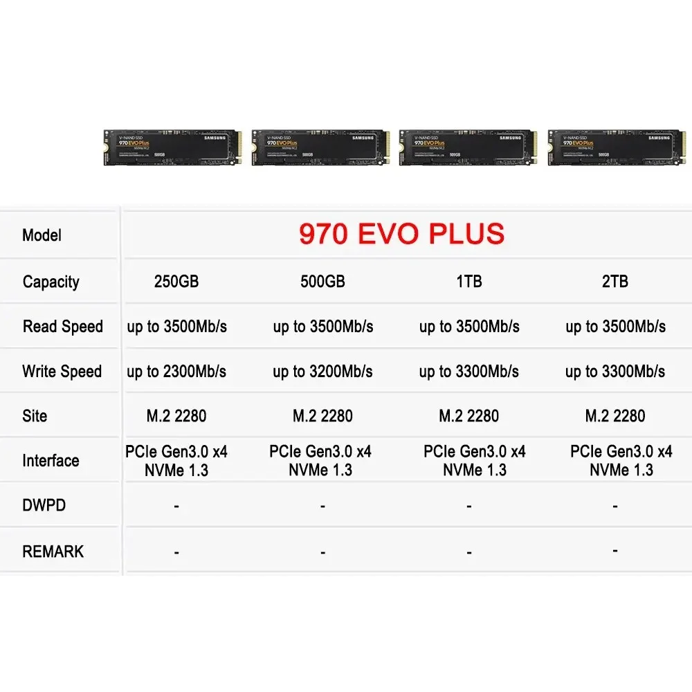 SAMSUNG 970 EVO Plus SSD 1TB N - Samsung Ssd 980 Pro recension och pris