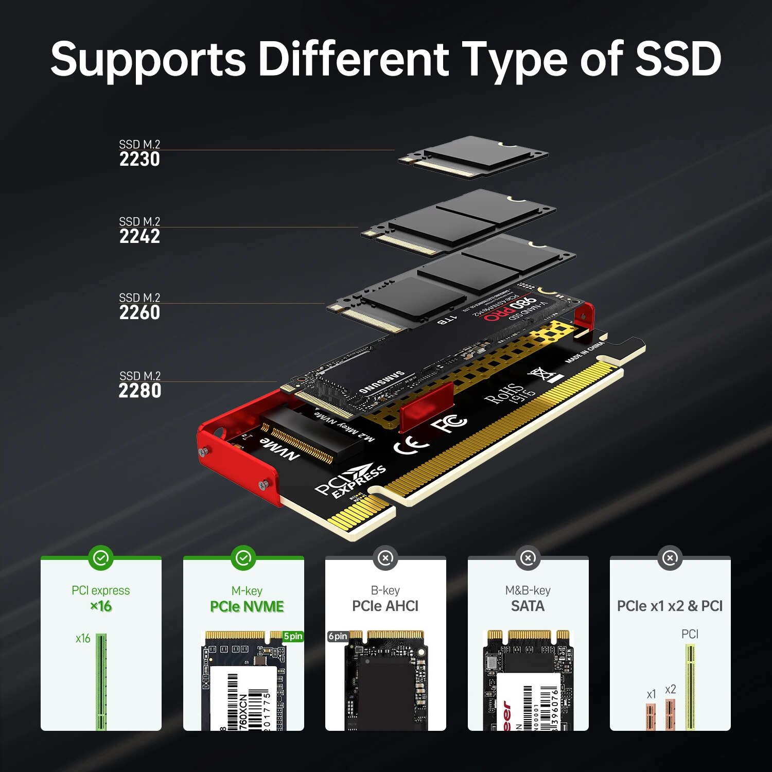 JEYI M.2 NVME To PCIE 4.0 X16  - Samsung Ssd 980 Pro recension och pris