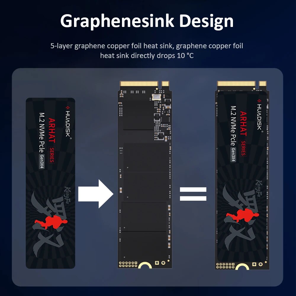 HUADISK M2 NVME 128GB 256GB 51 - Samsung Ssd 980 Pro recension och pris