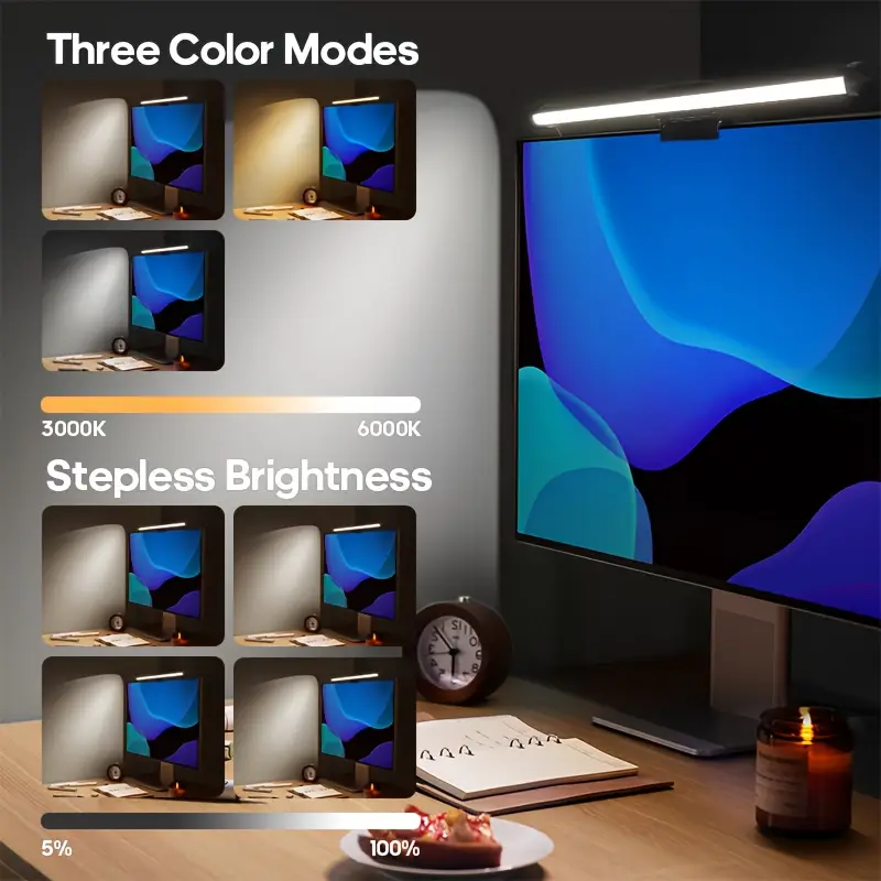 USB LED Desk Lamp Screen Hangi - Led Desk Light Usb recension och pris