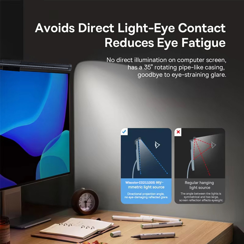 Wiscolor LED Screen Monitor Ha - Led Desk Light Usb recension och pris