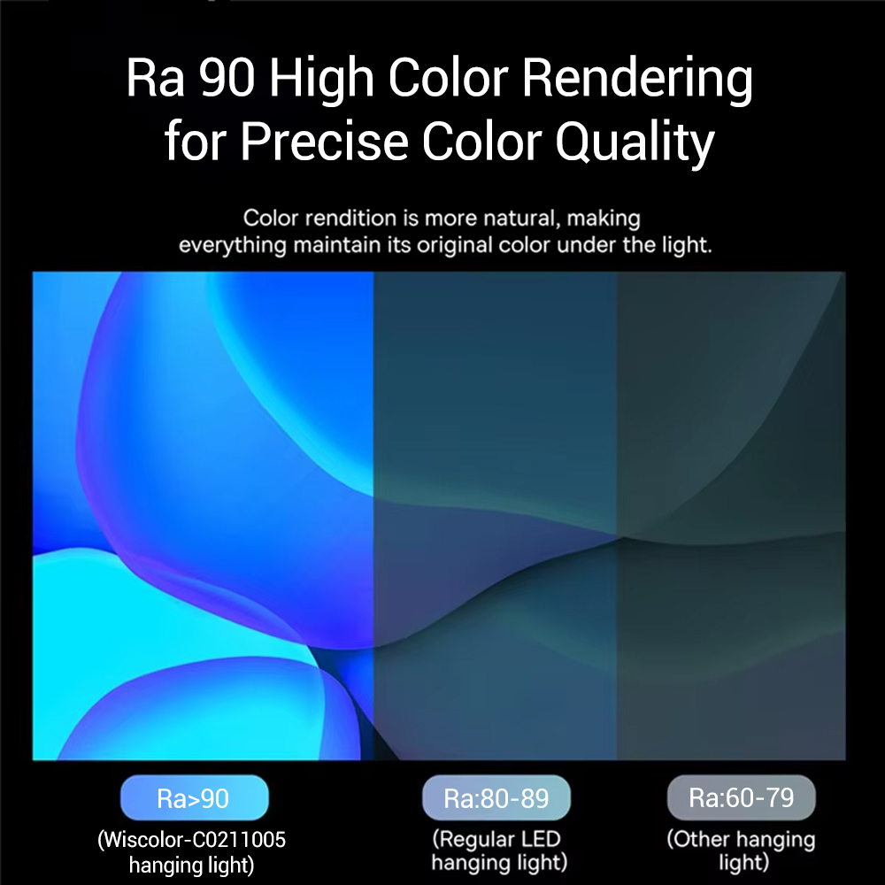 Wiscolor LED Screen Monitor Ha - Led Desk Light Usb recension och pris