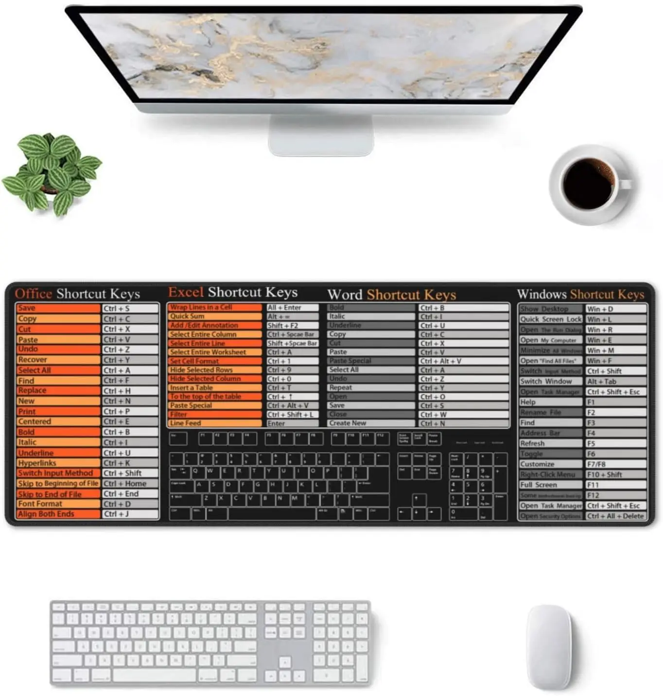 Stylish Office Shortcut Keys R - Desk Setup Reference recension och pris