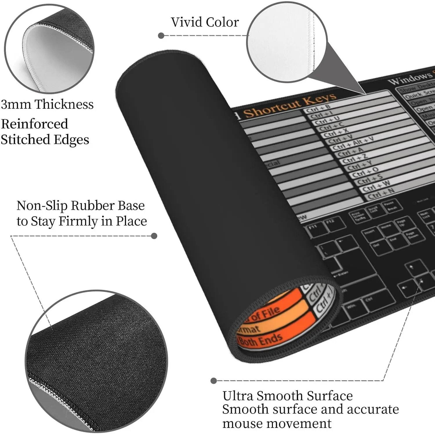 Stylish Office Shortcut Keys R - Desk Setup Reference recension och pris